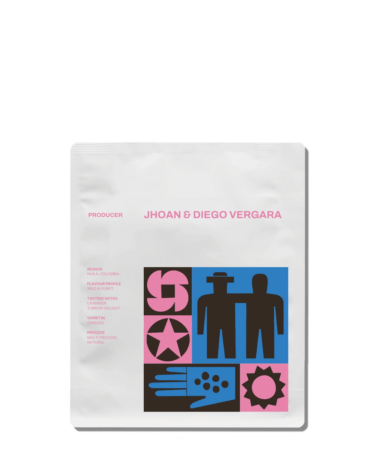Photo of JHOAN & DIEGO VERGARA | COLOMBIA