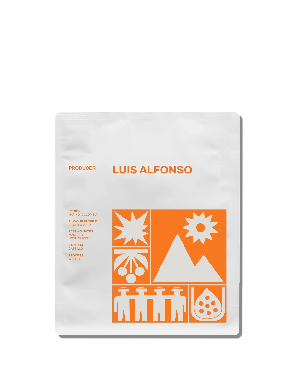 Photo of Luis Alfonso | Colombia