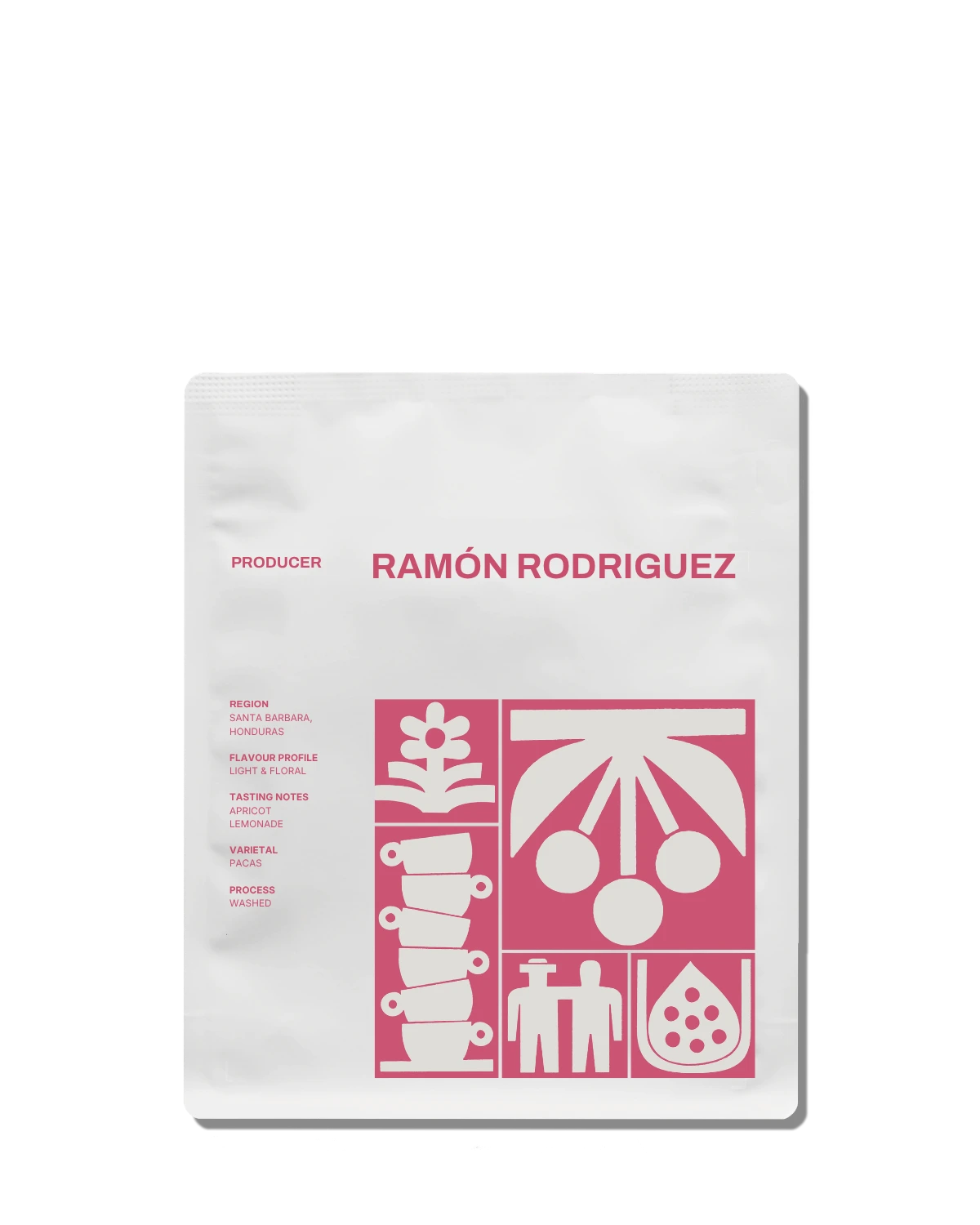 Photo of Ramòn Rodriguez | Honduras